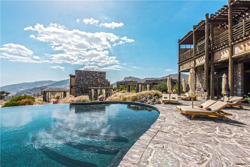 Pool,On-Site,Property Amenity,Recreation